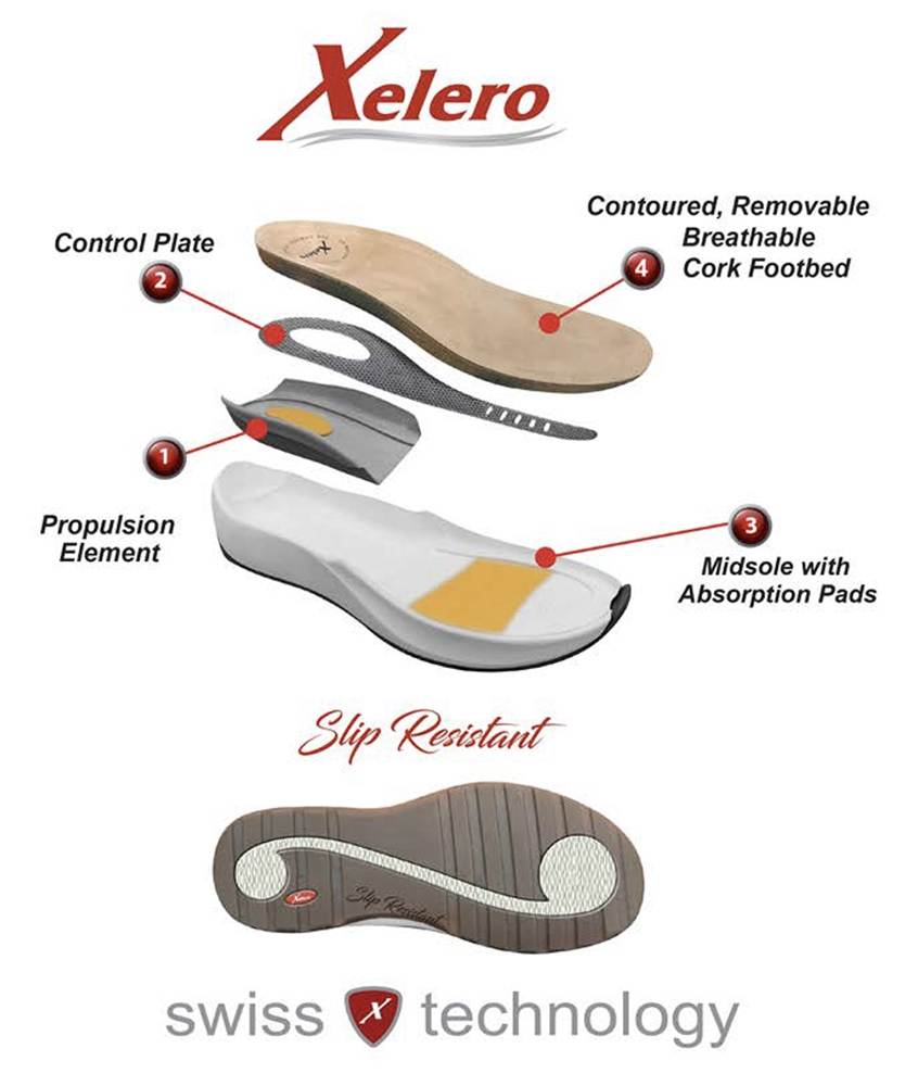 נעלי XELERO טכנולגיה